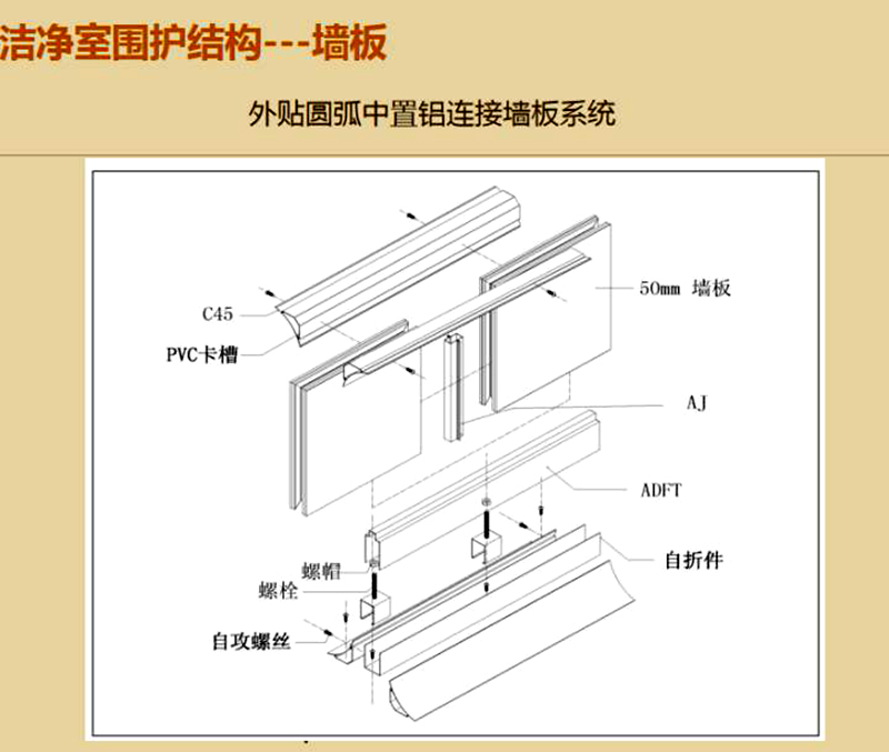 LD乐动.(中国)官方网站入口,湘潭彩钢夹芯板销售,湘潭彩钢板销售