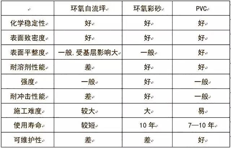 LD乐动.(中国)官方网站入口,湘潭彩钢夹芯板销售,湘潭彩钢板销售